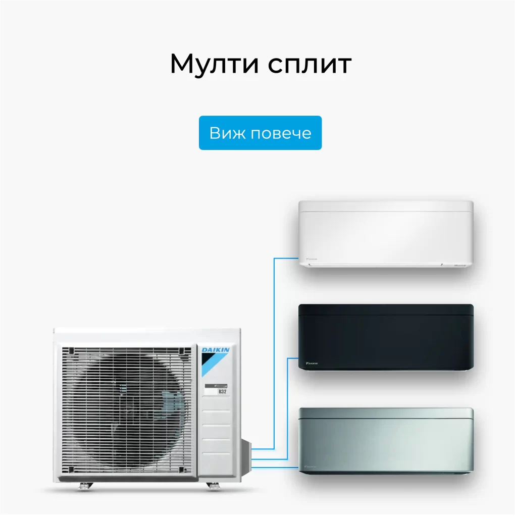 Мулти сплит Daikin